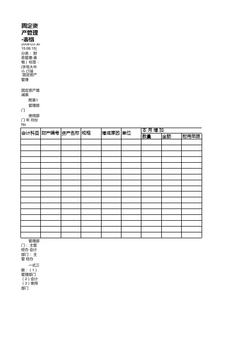 资产管理表格