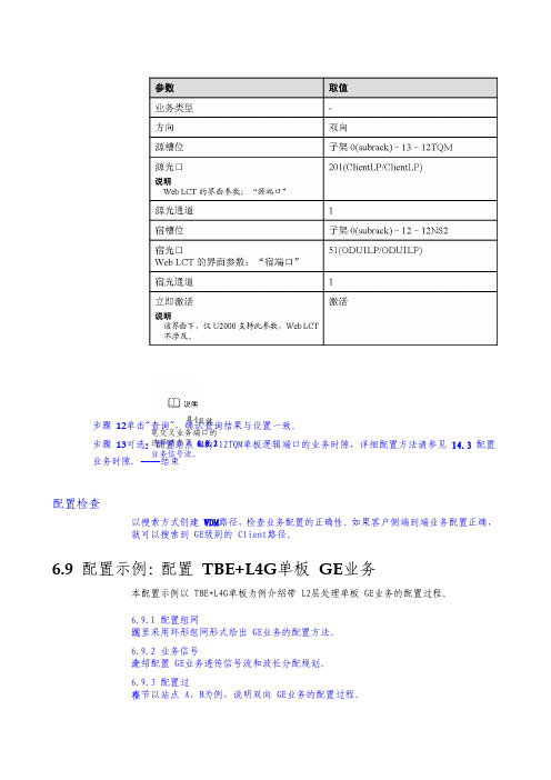 智能光通信技术-单板GE业务配置