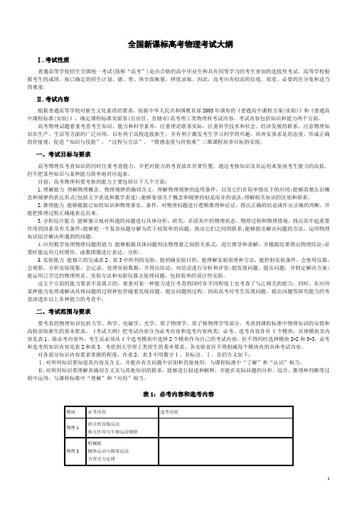 全国新课标高考物理考试大纲