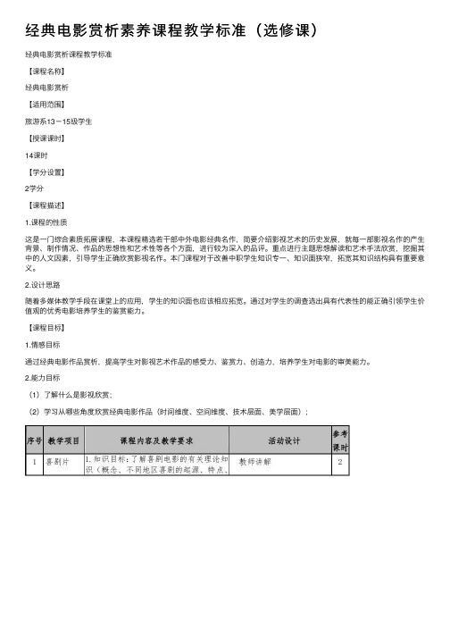 经典电影赏析素养课程教学标准（选修课）