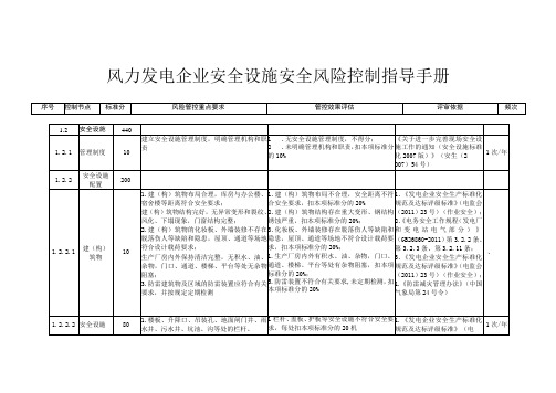 风力发电企业安全设施安全风险控制指导手册