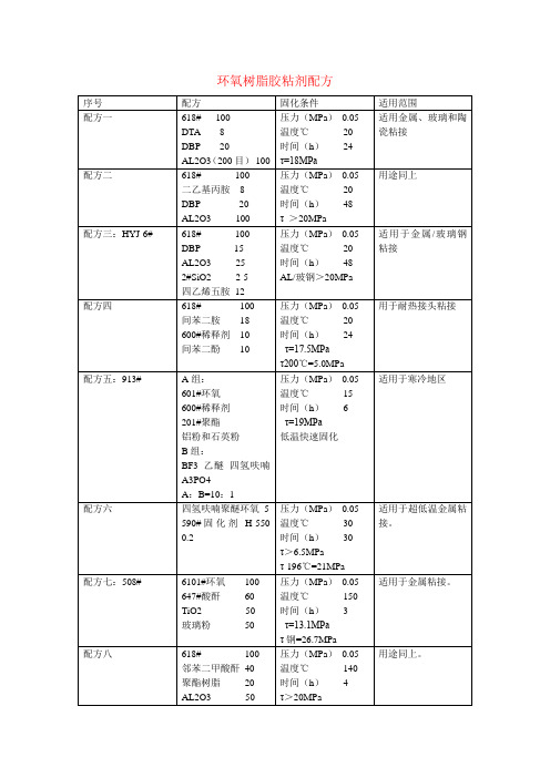 环氧树脂胶粘剂配方