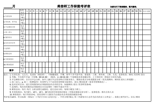 美容师工作职能考评表