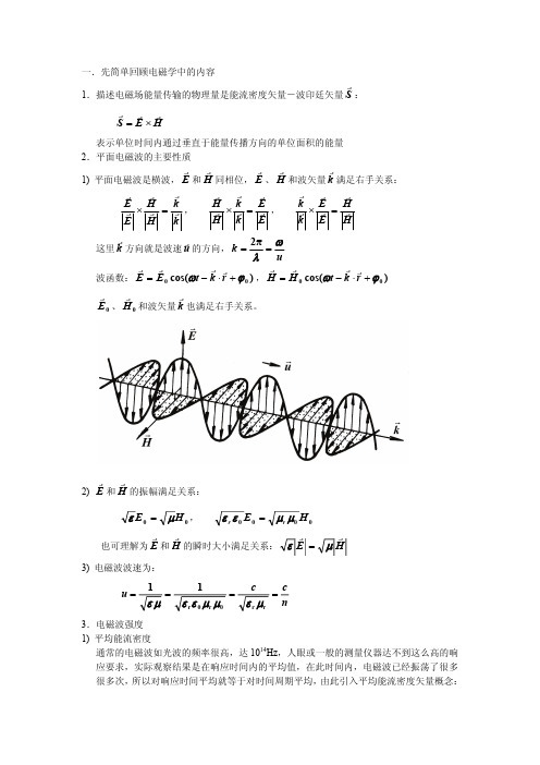 光的相干条件及光强