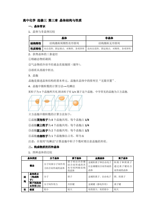 高中化学选修3 第三章晶体结构与性质  讲义及习题