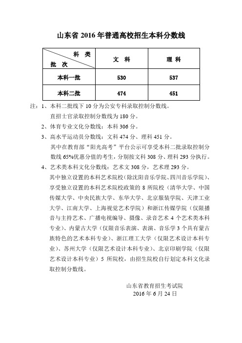 山东省2016年普通高校招生本科分数线