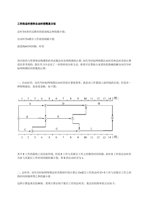 疑难点-双代号前锋线因素分析