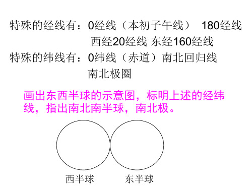 浙教版科学七上3.2地球仪和地图讲课课件