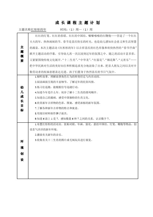 中班下学期《红彤彤的年》主题备课