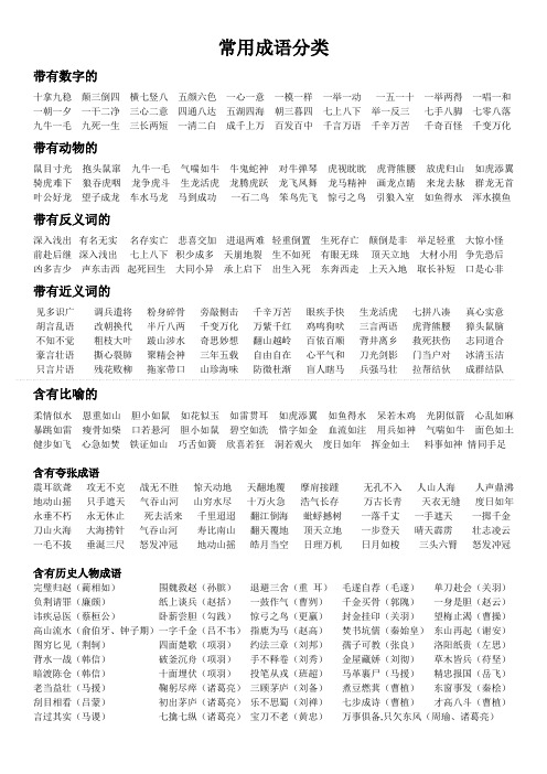 【超全成语分类】数字成语、动物成语、近反义词成语、比喻成语、夸张成语、历史人物成语、【A4打印收藏版】
