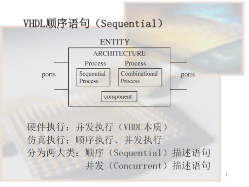 VHDL顺序语句(Sequential)