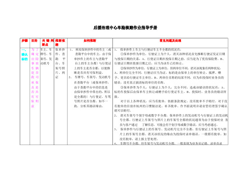 后援管理中心车险核赔作业指导手册