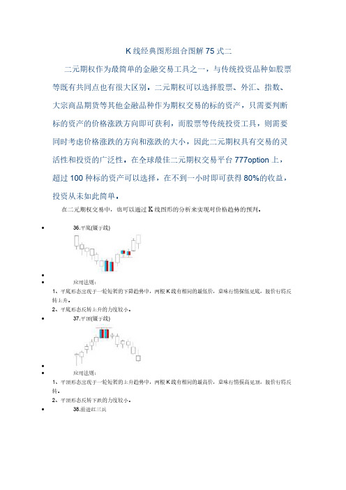 [vip专享]K线经典图形组合图解75式(36-60)