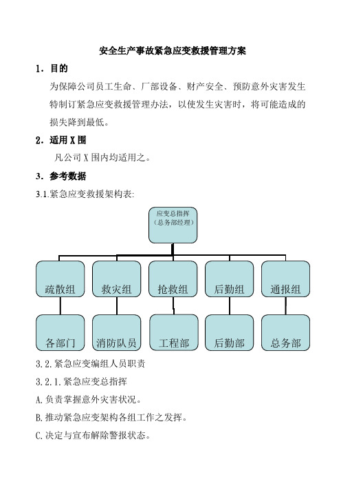 安全生产事故紧急应变救援管理方案