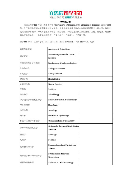 2017年美国芝加哥大学研究生申请之生物科学部