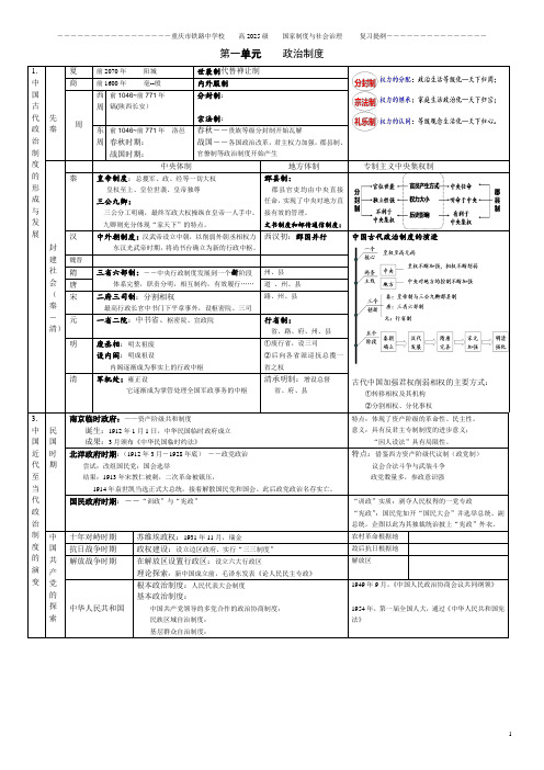 选择性必修一：国家制度与社会治理++复习学案