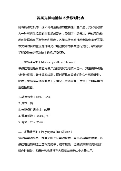 各类光伏电池技术参数对比表