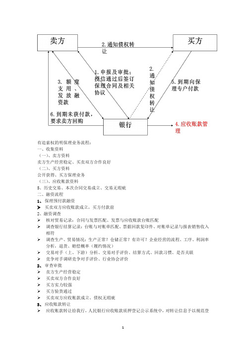 保理业务流程图