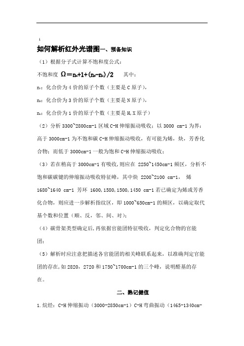 如何解析红外光谱图解读.doc