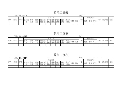 教师工资表