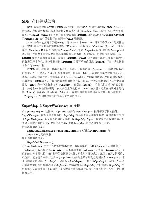 SuperMap学习笔记