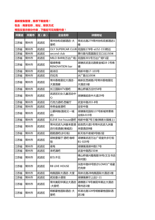 新版江苏省常州市武进区酒吧企业公司商家户名录单联系方式地址大全41家