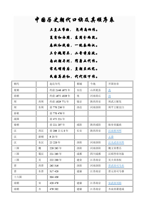 中国历史朝代口诀及其顺序表