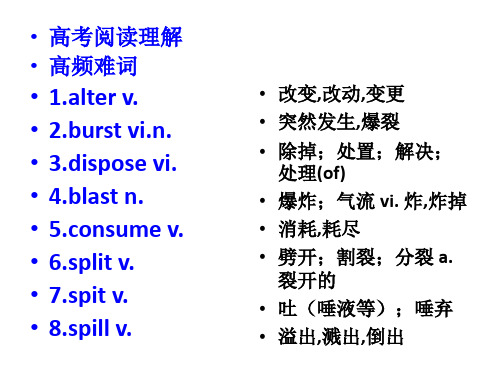 阅读理解高频难词1