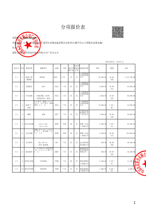 分项报价表