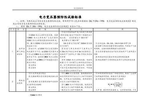 电力变压器预防性试验标准