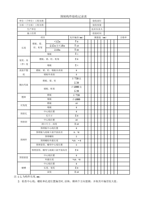 装配式预制构件验收记录表