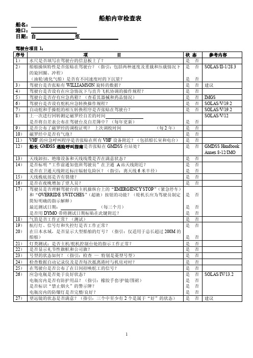 船舶内审检查表（final）