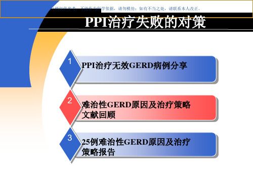 胃食管反流病PPI治疗失败的对策课件