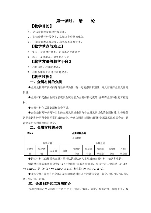 金属加工与实训教案