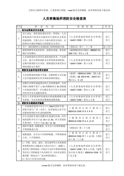 人员密集场所消防安全检查表