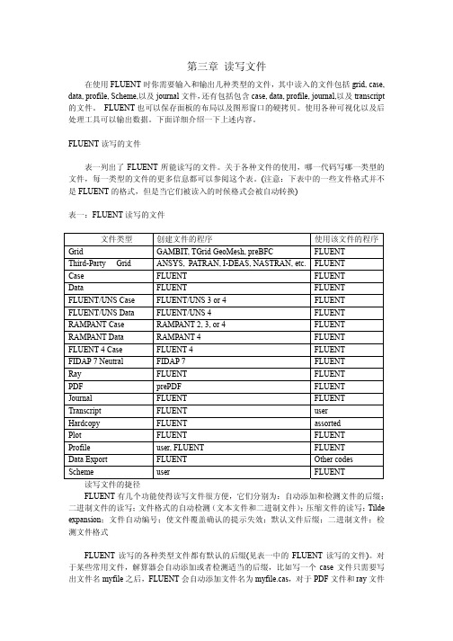 第03章 fluent文件的读写