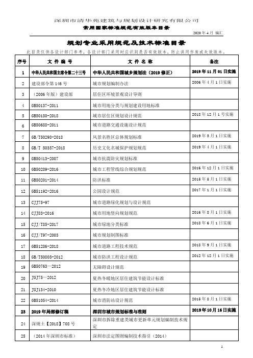 1常用标准规范有效版本目录清单——规划(2020年4月修改).c(2)