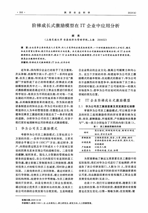 阶梯成长式激励模型在IT企业中应用分析