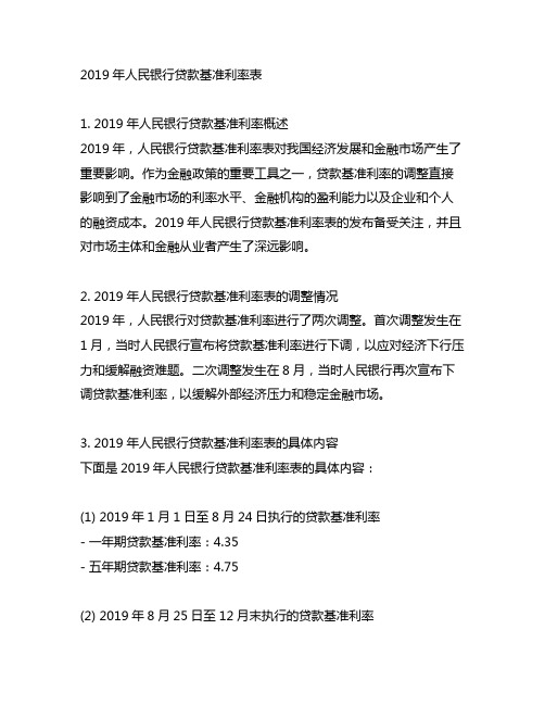 2019年人民银行贷款基准利率表