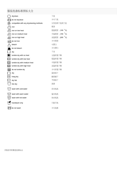 服装洗涤标准图标大全.pdf