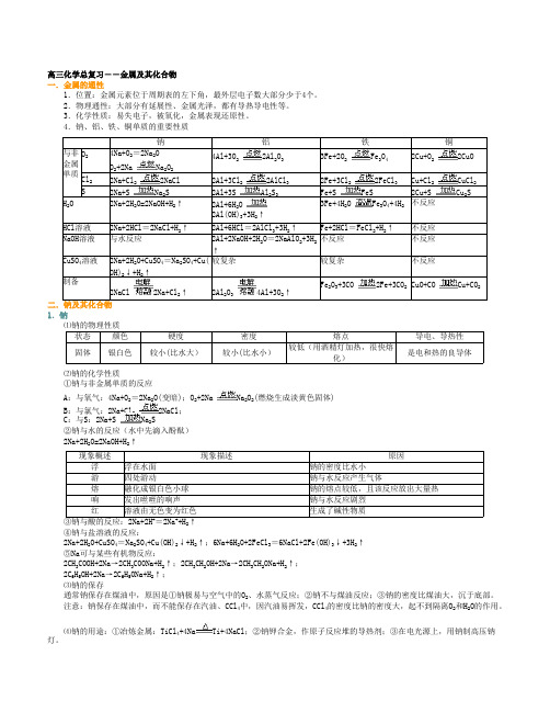 (完整版)高三金属及其化合物复习知识点总结