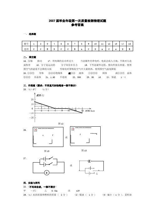 2007届毕业年级第一次质量检测物理试题参考答案