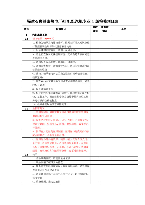 福建石狮鸿山热电厂#1机组汽机专业C级检修项目表