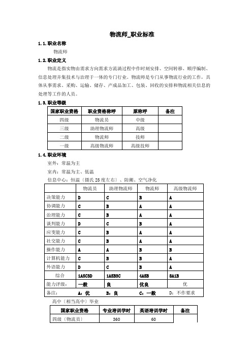 物流师职业标准