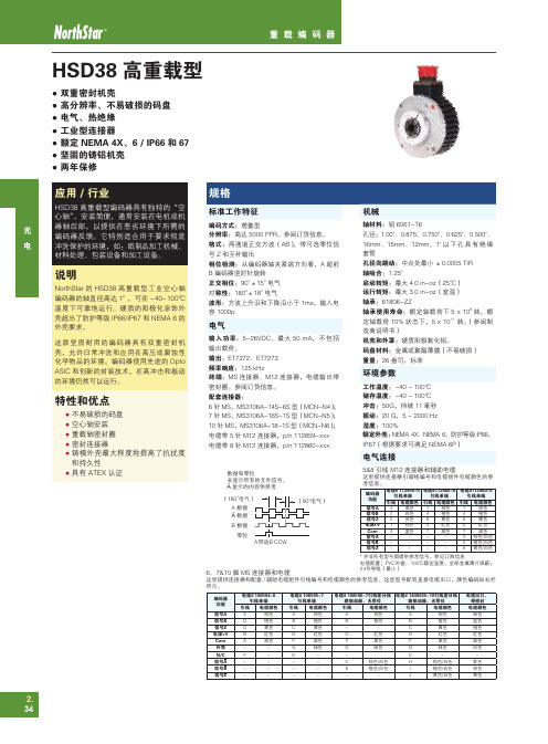 Northatar HSD38 高重载型编码器 说明书