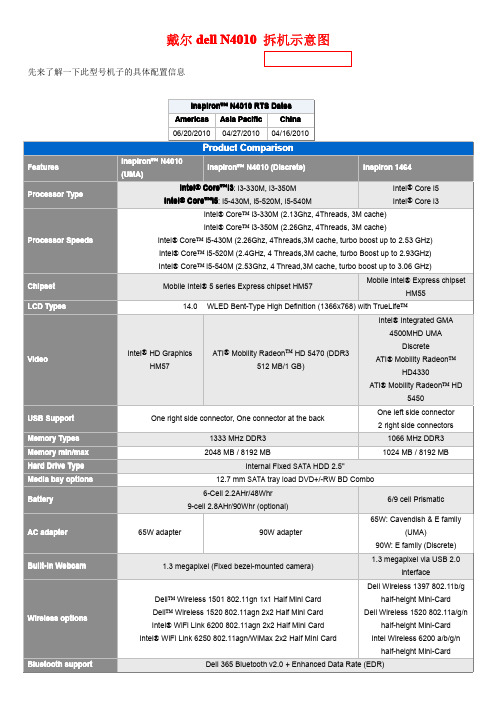 戴尔笔记本14R_N4010_拆机手册