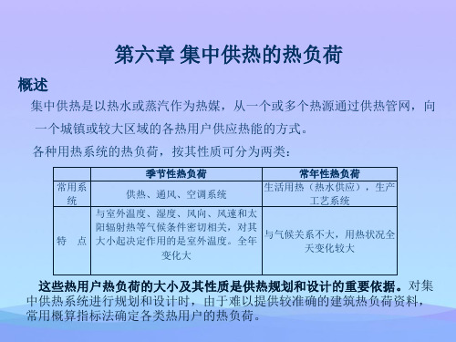 2021年集中供热的热负荷详解精品资料PPT