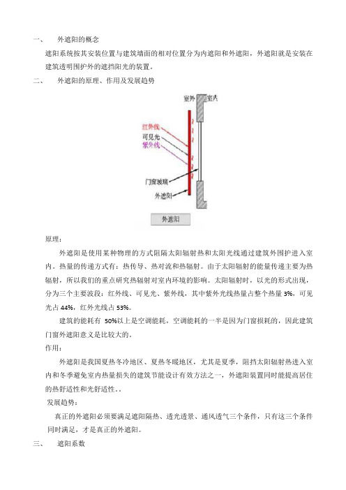 外遮阳的介绍