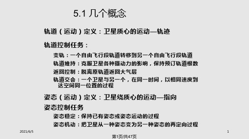 姿轨控分系统设计PPT课件