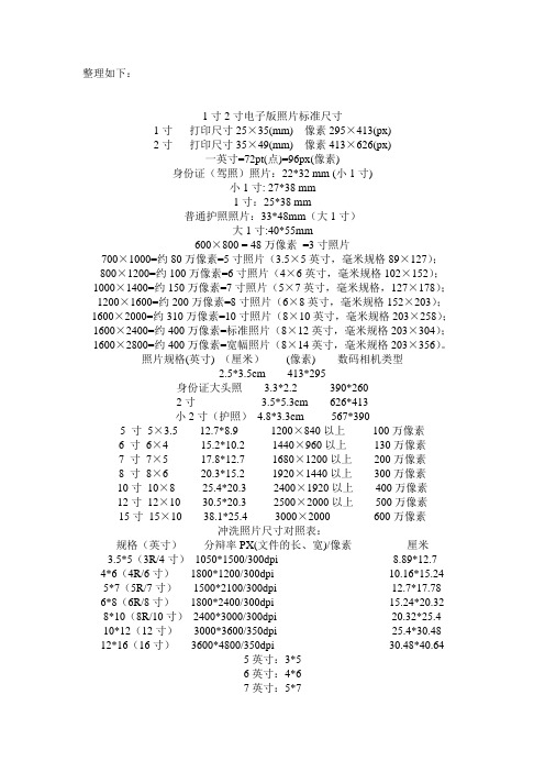 (完整版)1寸2寸及各种证件照片标准尺寸像素